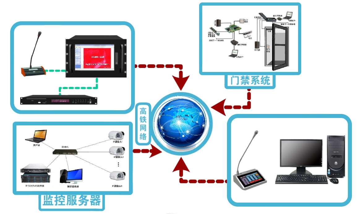 网络广播5.jpg