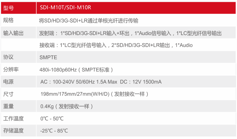 高清传输延长器-丰广科技1.png