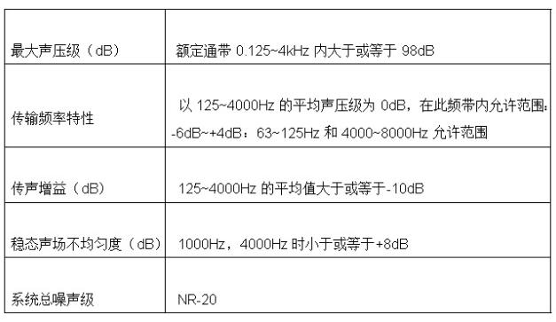 关于广东校园大礼堂的舞台灯光音响设计说明.jpg