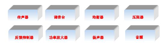 广东如何打造更出色的舞台灯光音响系统及灯光设计1.jpg